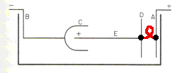 auxiliary anode-2