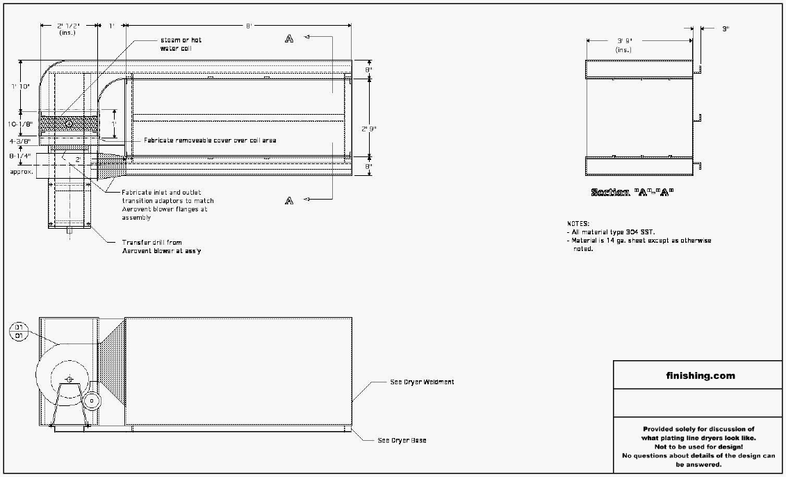 box style plating line dryer