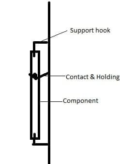 erosion on Zn-Ni electroplating-2