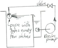 electroclean tank grease trap