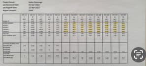 rare earth analysis results c