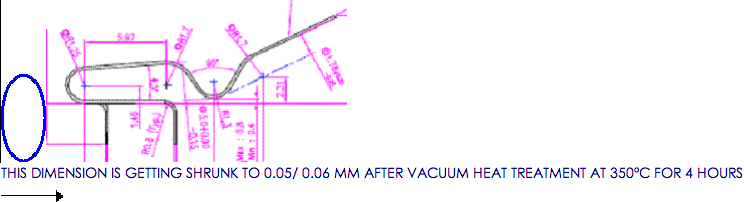 dimension change after heat treatment