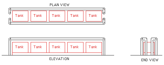 plating tank guardrails