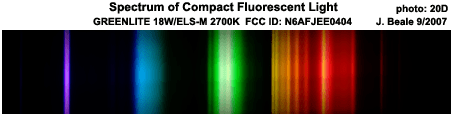 8234fluorescent