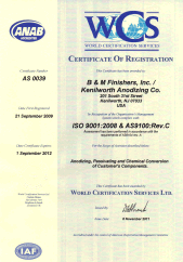 BM Finishers Cert