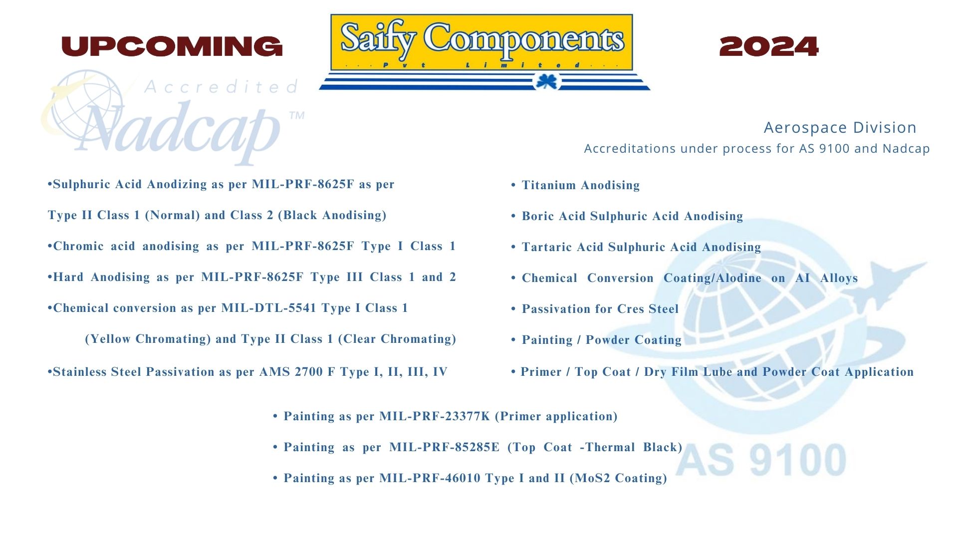 Saify Components Upcoming 2024