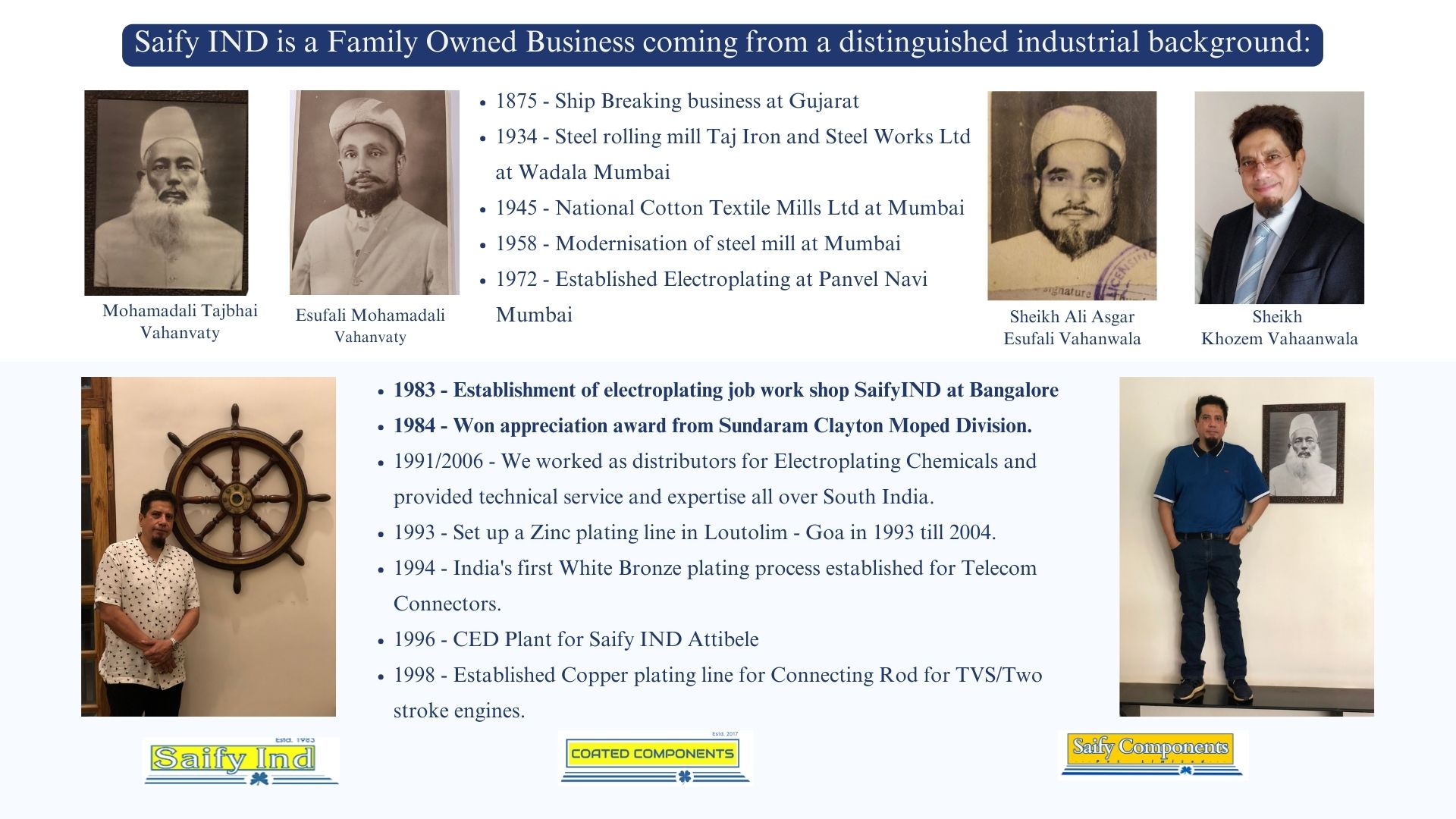 Saify Ind Family Owned, Distinguished Industrial Background