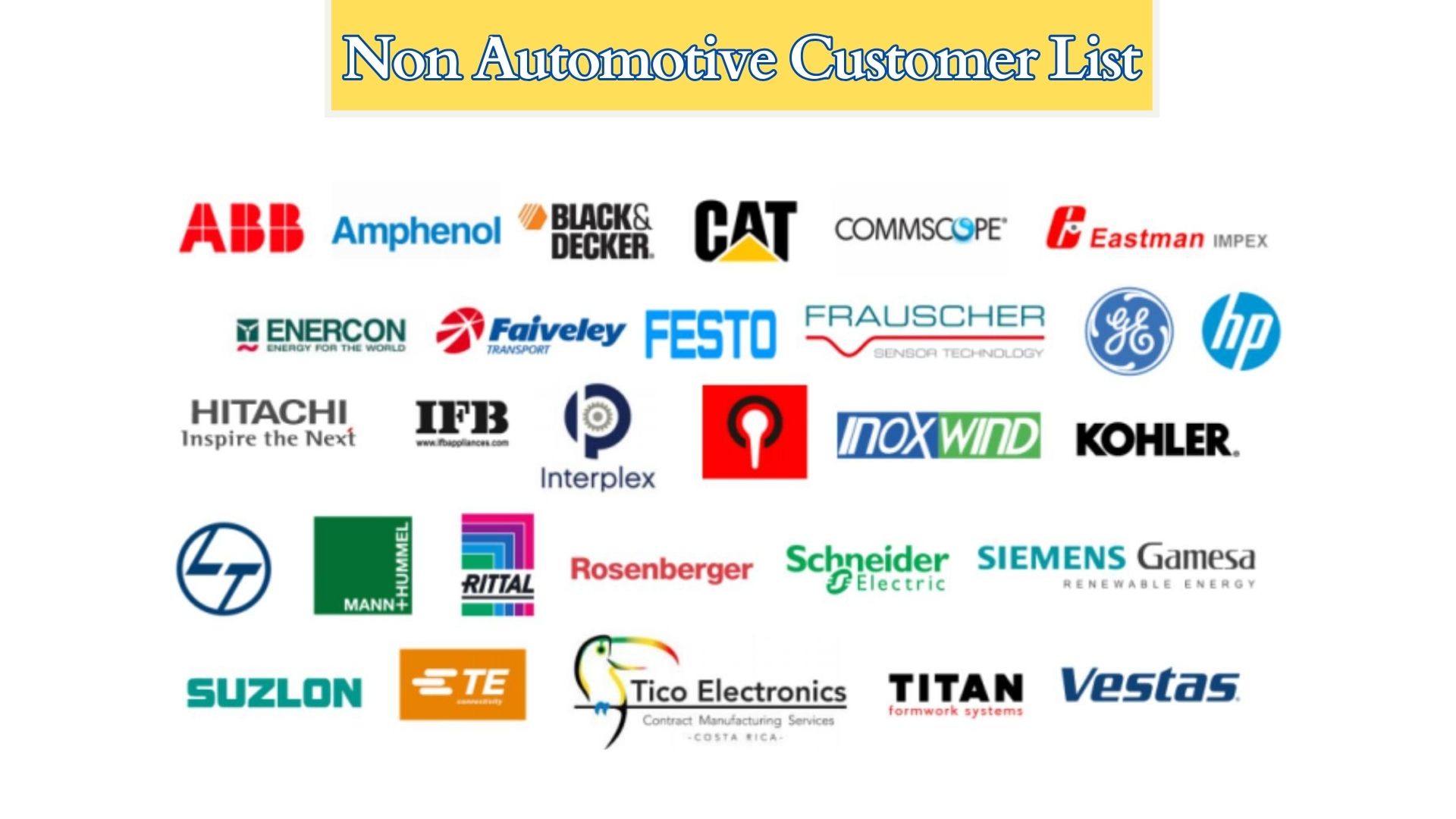 Saify Ind Non Automotive Customer List