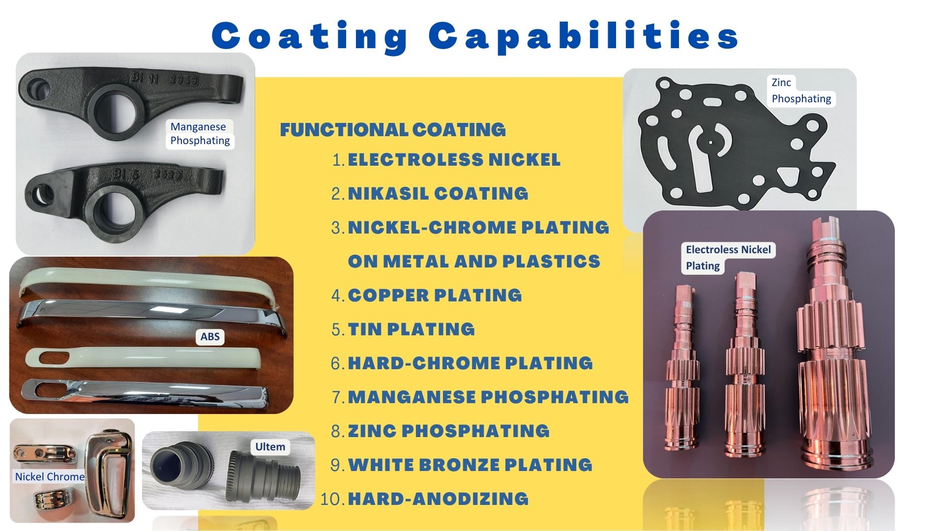 Saify Ind Functional Coating