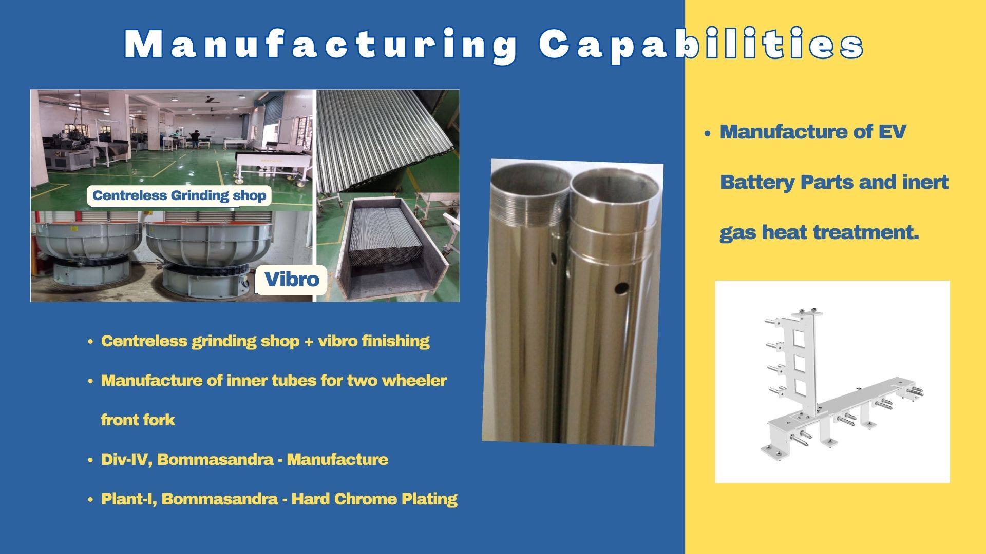 Saify Ind Manufacturing Capabilities