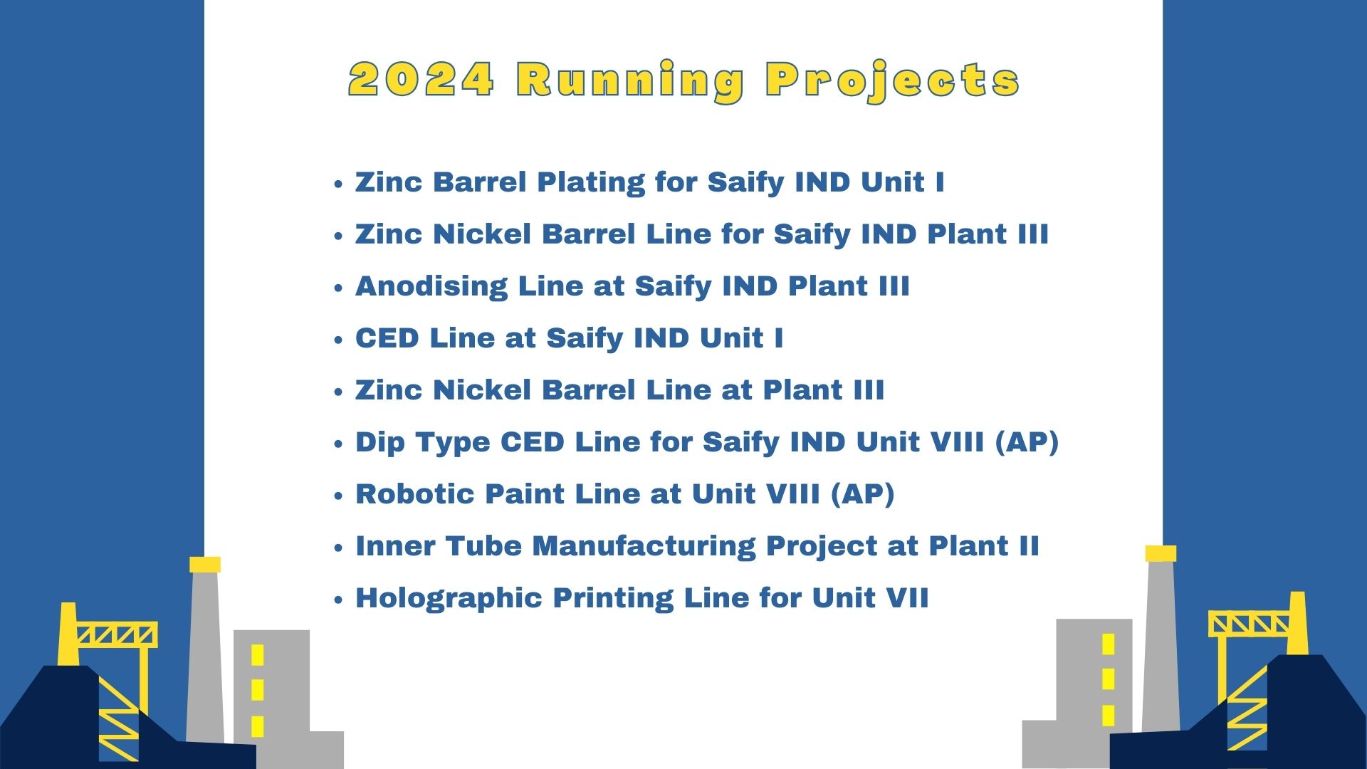 Saify Ind Running Projects